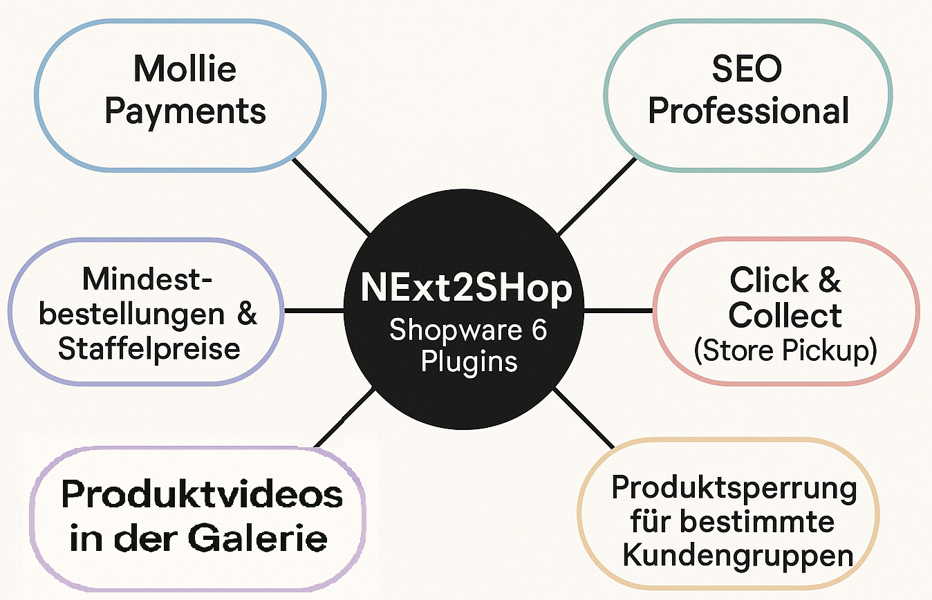 mic1_Website_N2S_SW6-Plugins_003
